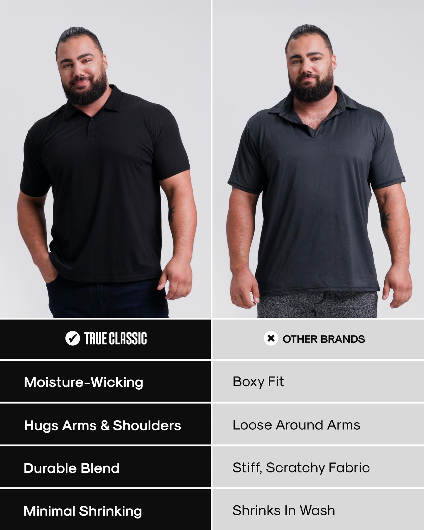 Cotton Dry Fit Short Sleeve Polo Shirt