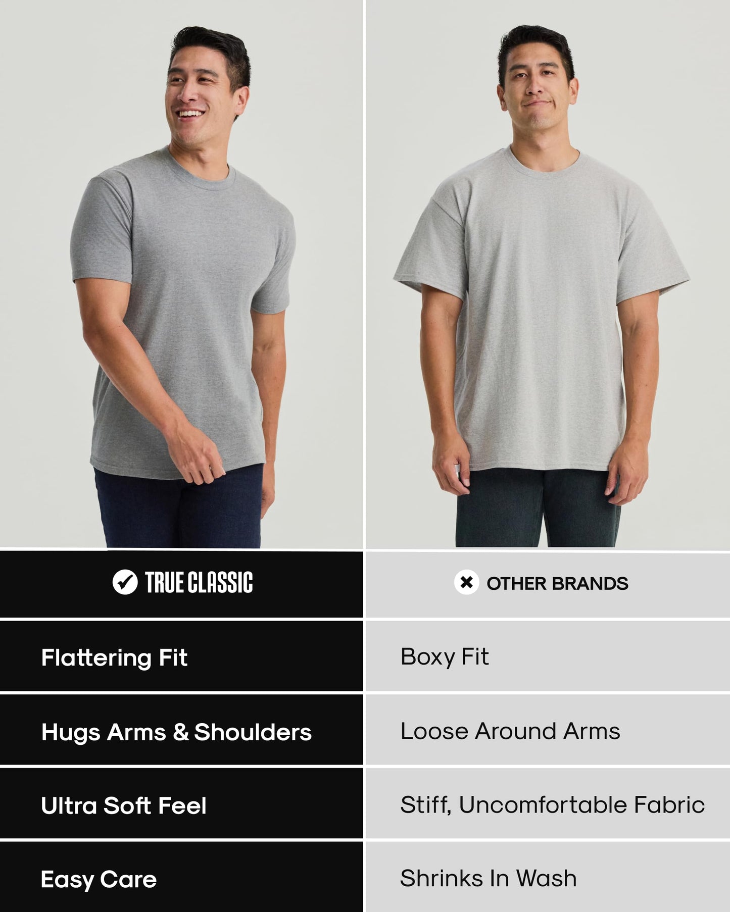 Men’s Cotton Blend Short Sleeve Crew Neck Tees