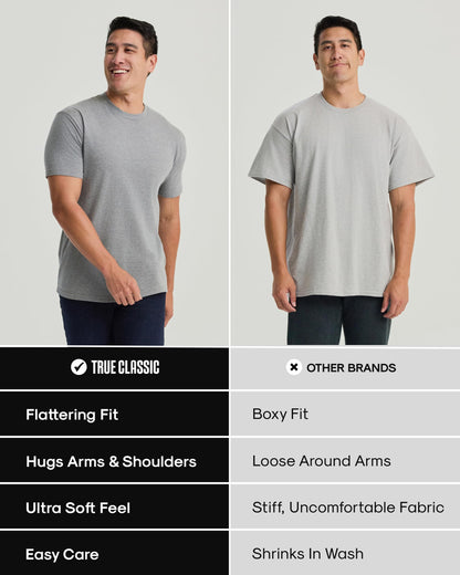 Men’s Cotton Blend Short Sleeve Crew Neck Tees