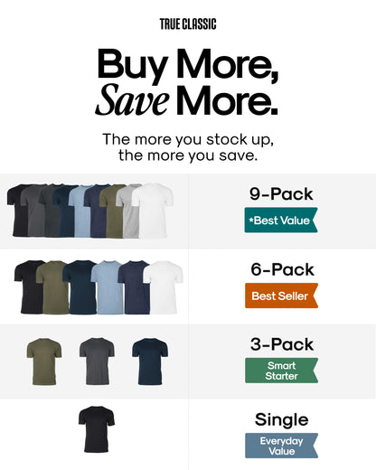 Men’s Cotton Blend Short Sleeve Crew Neck Tees